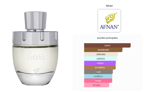 Afnan Rare Carbon Men Edp 100ml