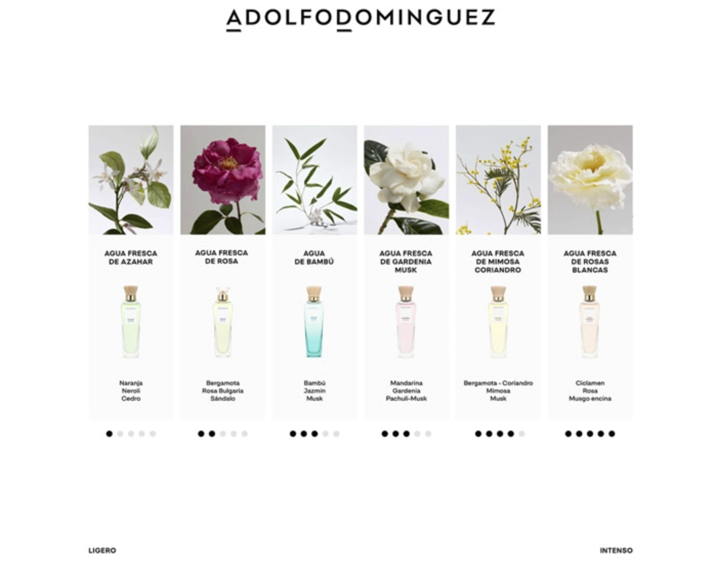 Adolfo Dominguez Agua Fresca Mimosa Coriandro Edt 120ml
