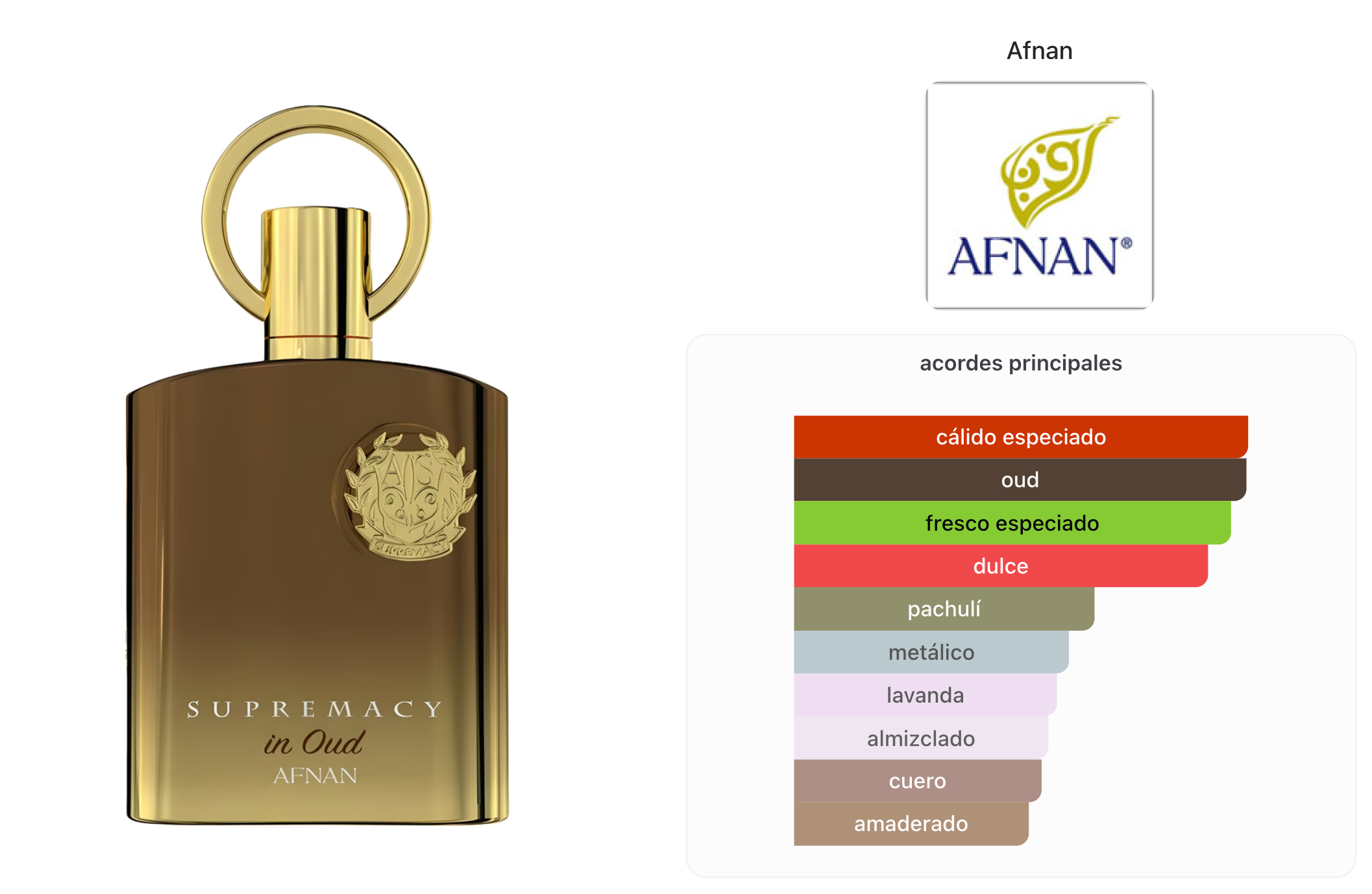 Afnan Supremacy In Oud Extrait Parfum 100ml