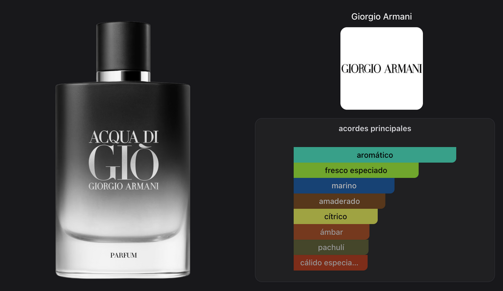 Giorgio Armani Acqua Di Gio Men Parfum 100ml