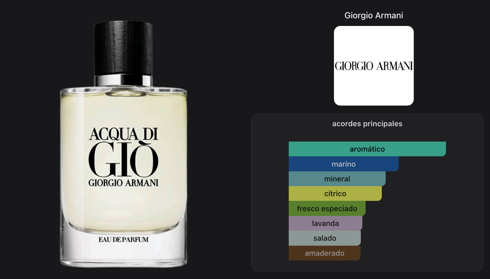 Giorgio Armani Acqua Di Gio Men Edp 150ml Refill