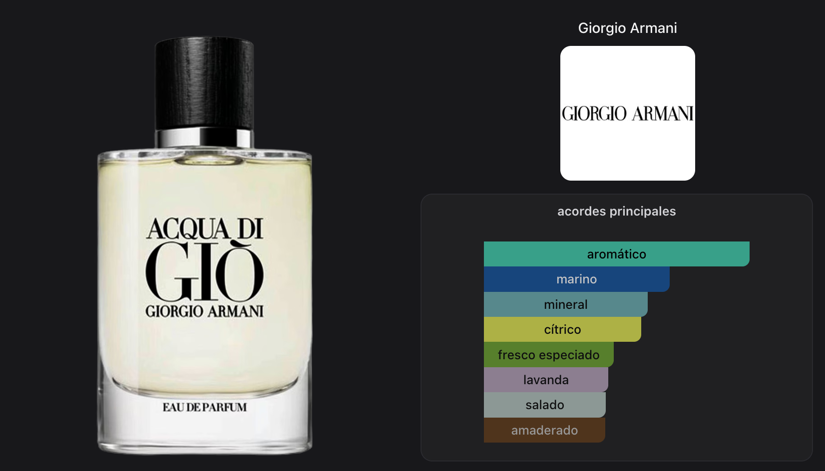 Giorgio Armani Acqua Di Gio Men Edp 50ml