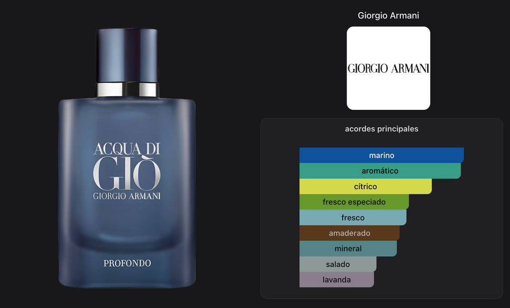 Giorgio Armani Acqua Di Gio Profondo Men Edp 100ml