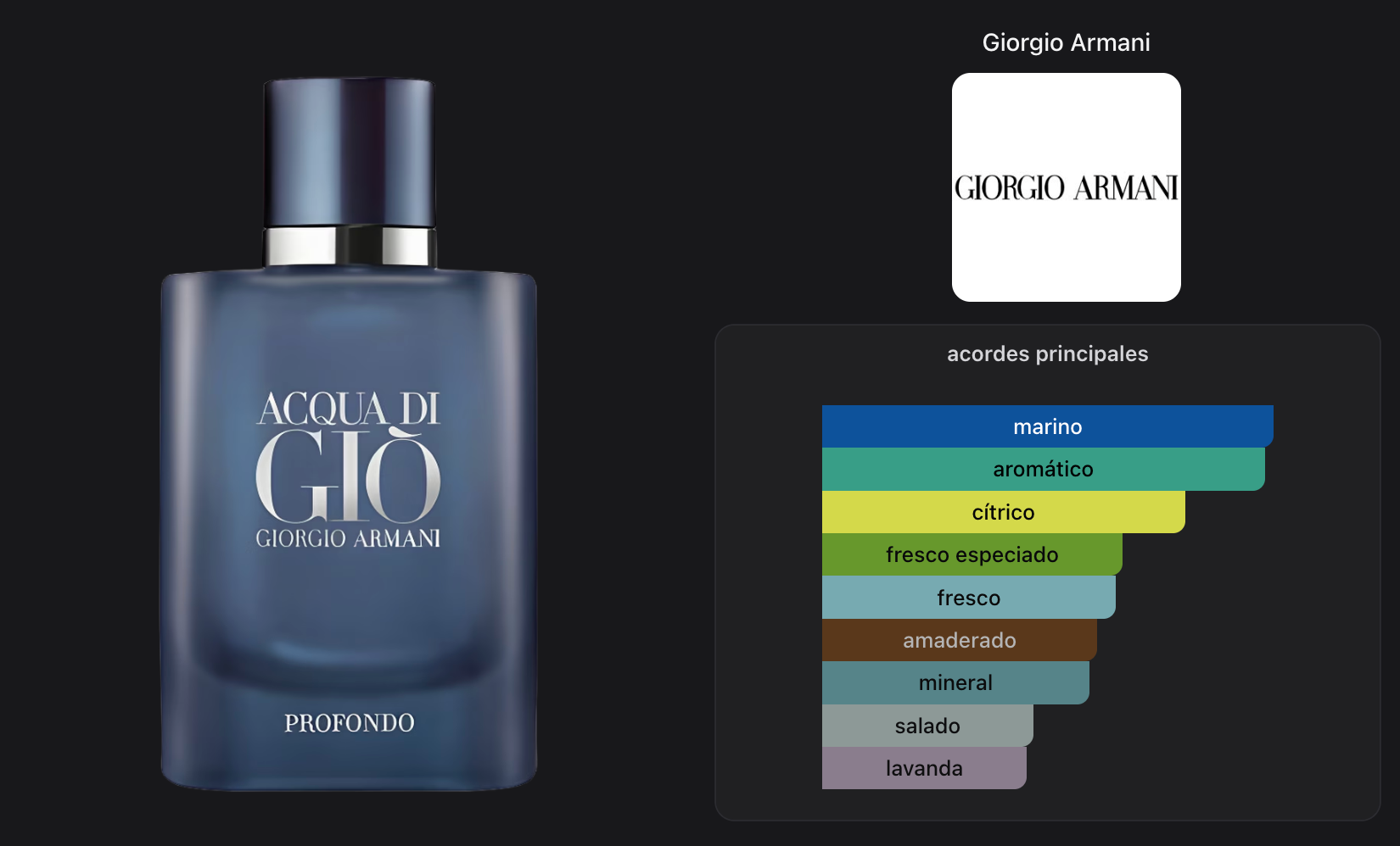 Giorgio Armani Acqua Di Gio Profondo Men Edp 100ml