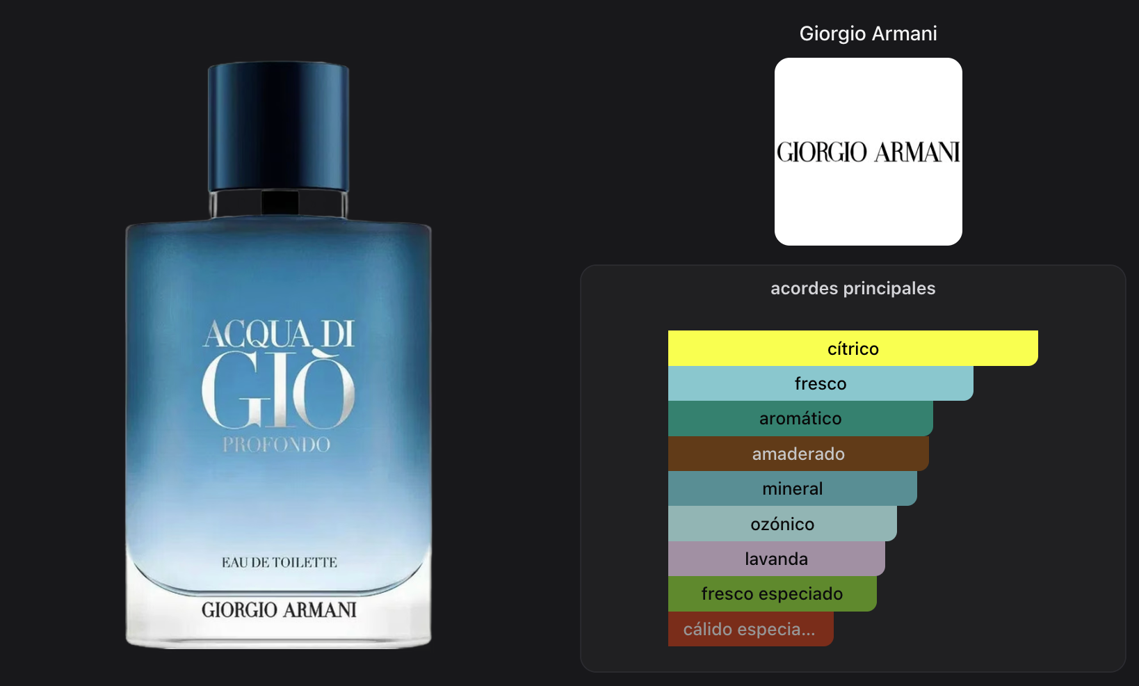 Giorgio Armani Acqua Di Gio Profondo Men Edt 50ml