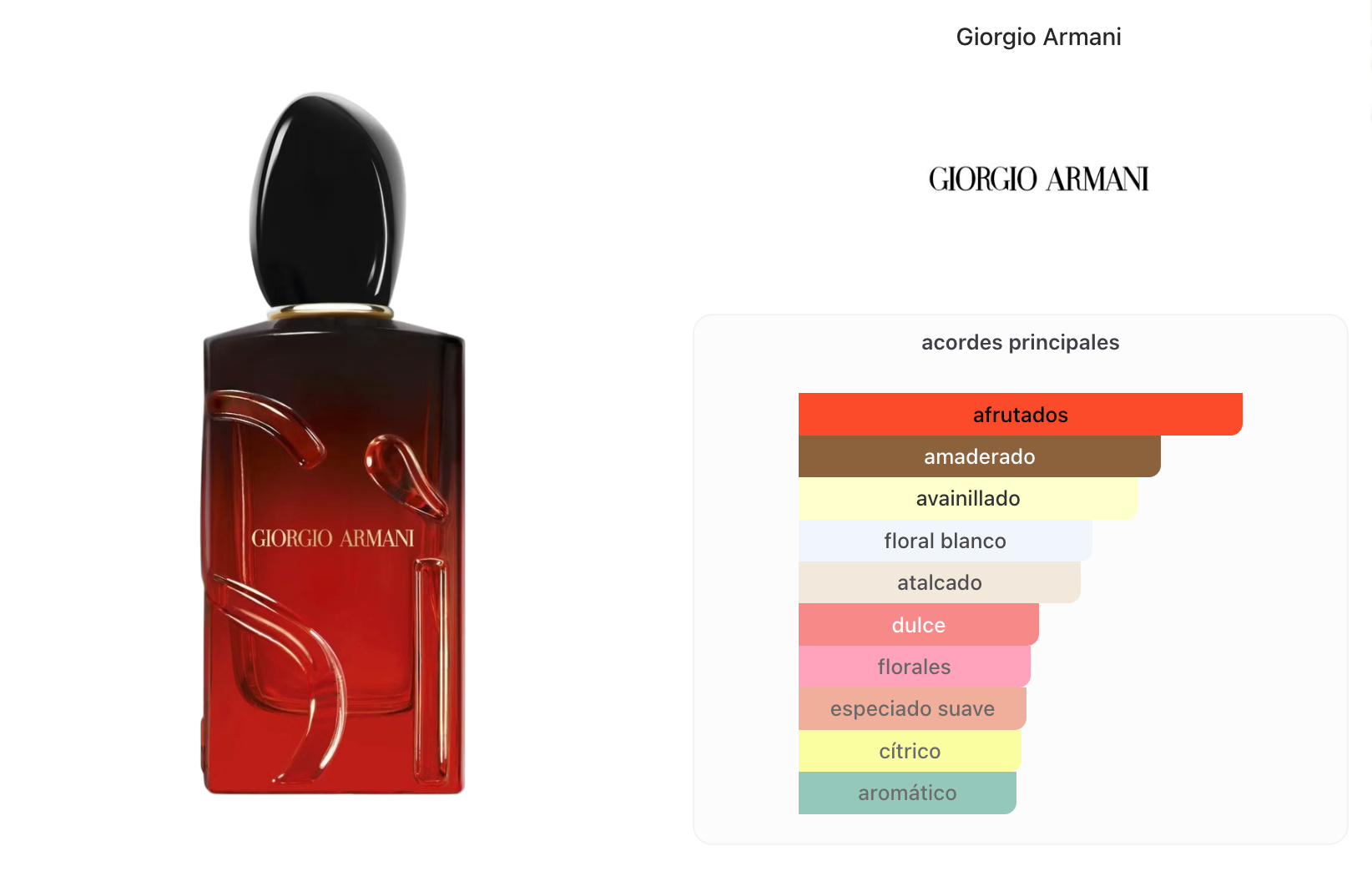 Giorgio Armani Si Passione Intense Woman Edp 100ml