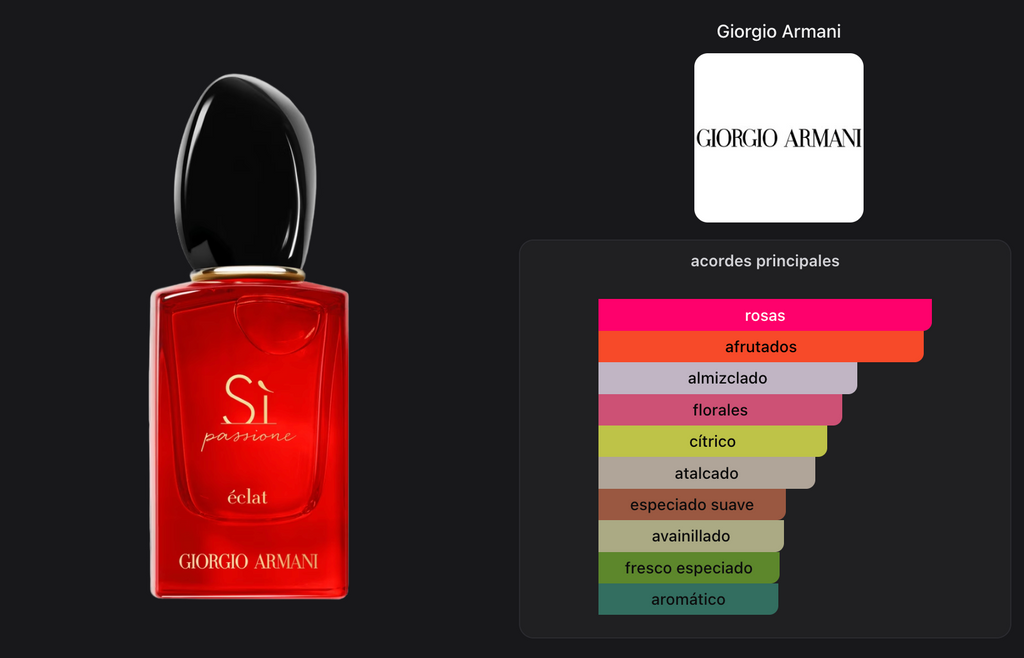 Giorgio Armani Si Passione Eclat Edp 100ml