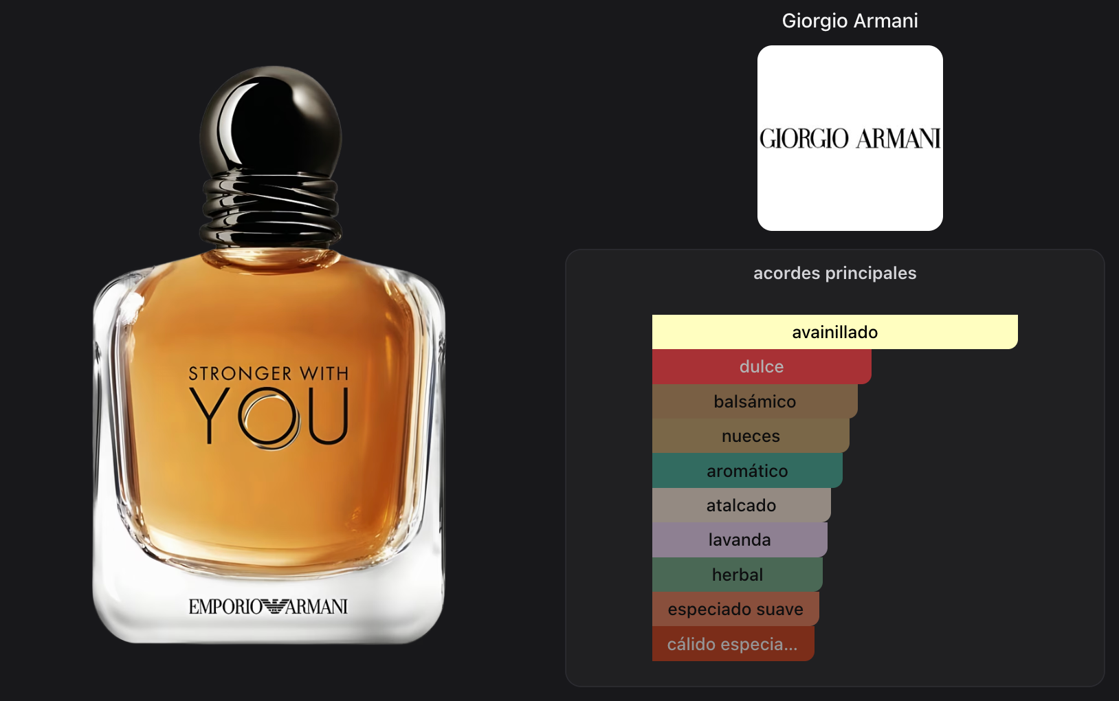 Emporio Armani Stronger With You Men Edt 50ml