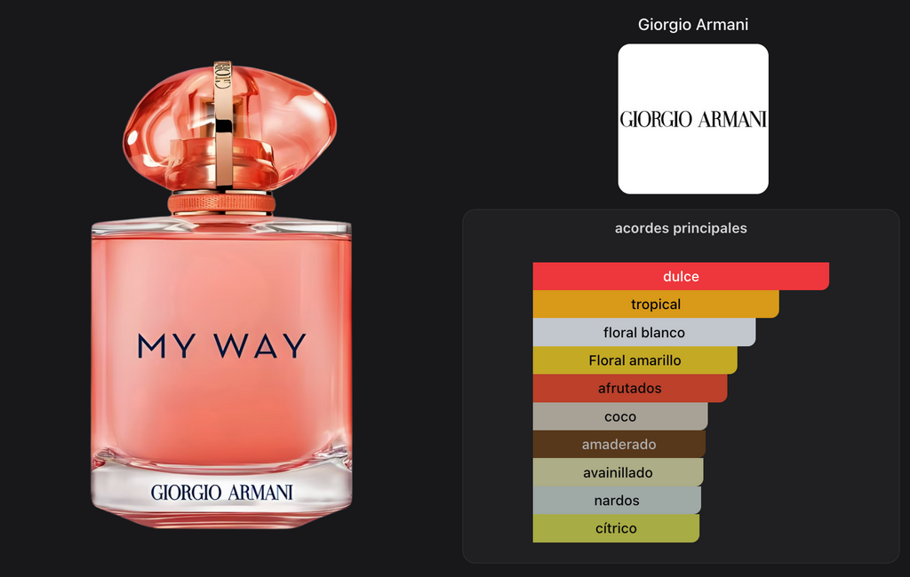 Giorgio Armani My Way Ylang Woman Edp 30ml
