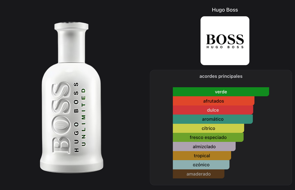 Hugo Boss Bottled Unlimited Men Edt 100ml