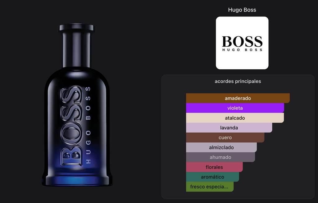 Hugo Boss Bottled Night Men Edt 100ml