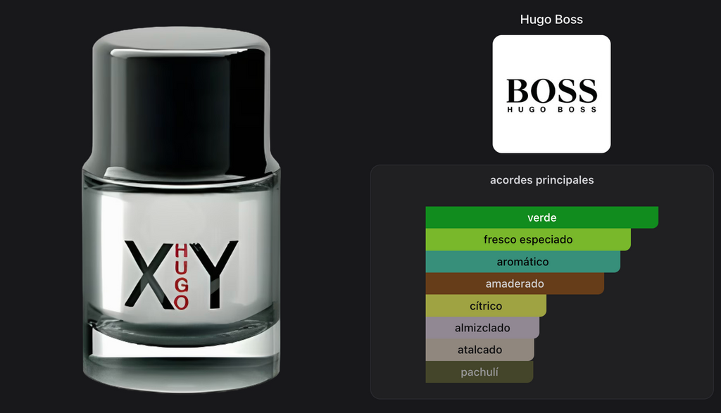 Hugo Boss XY Men Edt 100ml