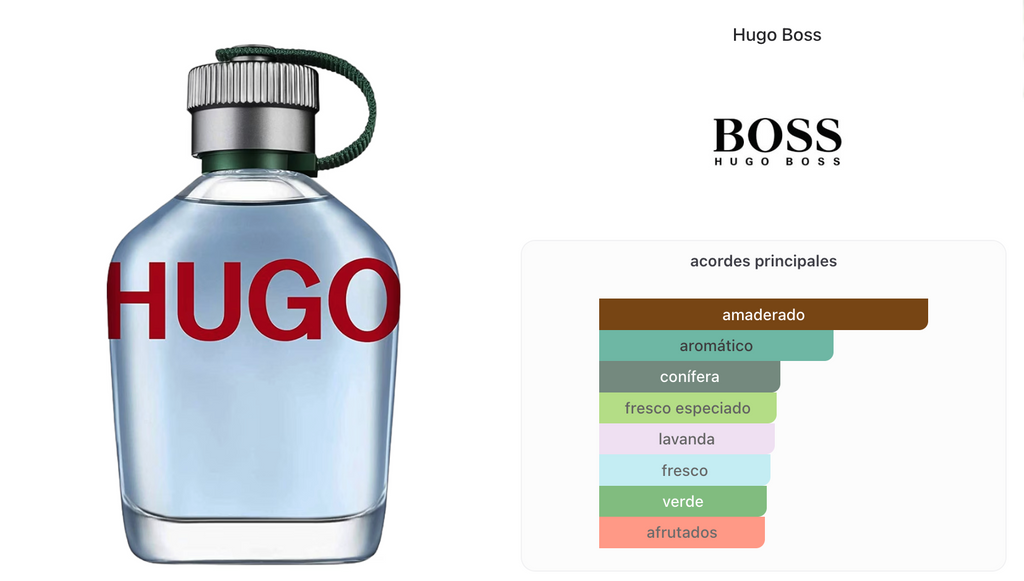 Hugo Boss Man Cantimplora 200ml Sin Celofan