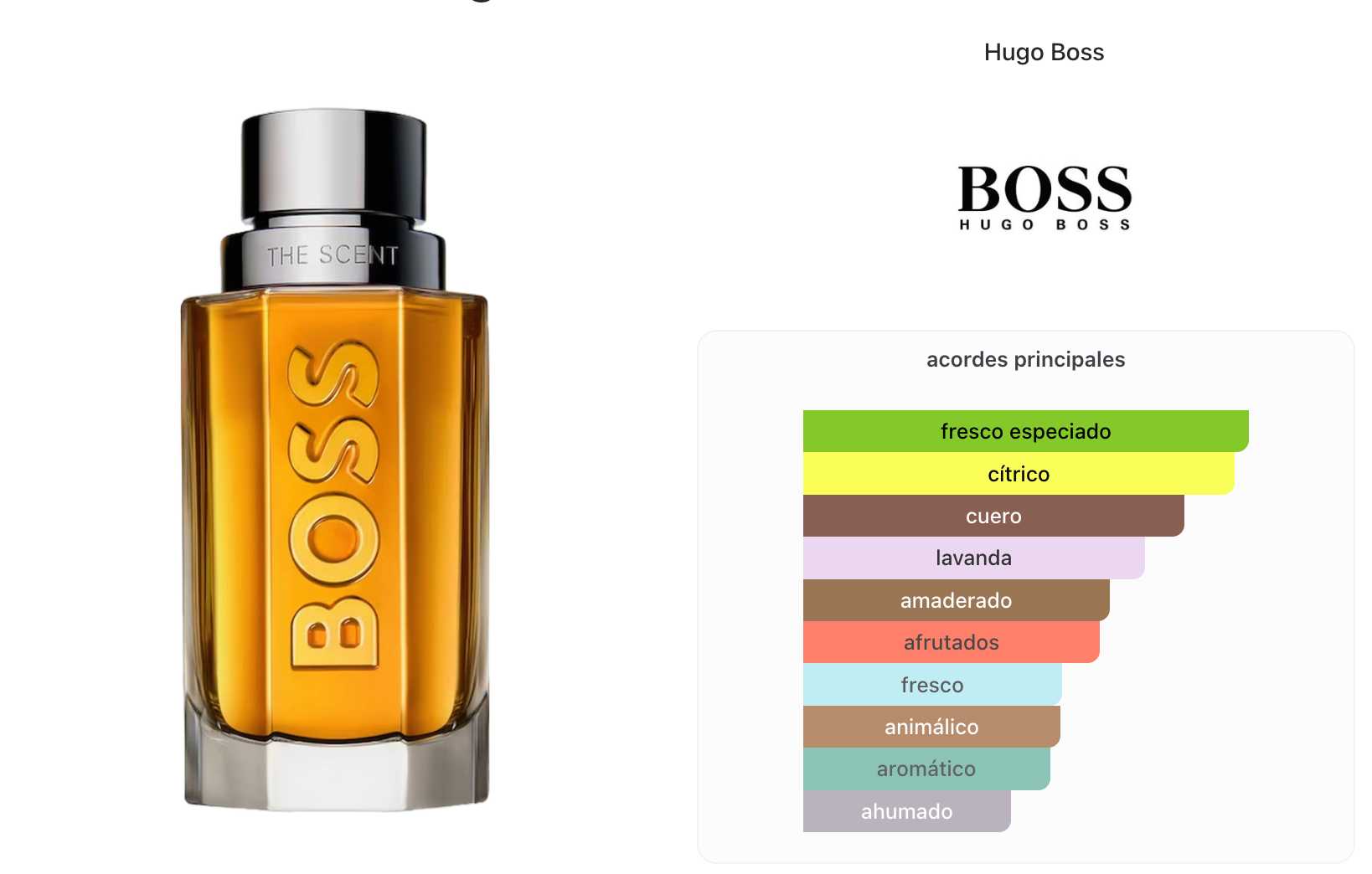 Hugo Boss The Scent Men Edt 2 x 50ml