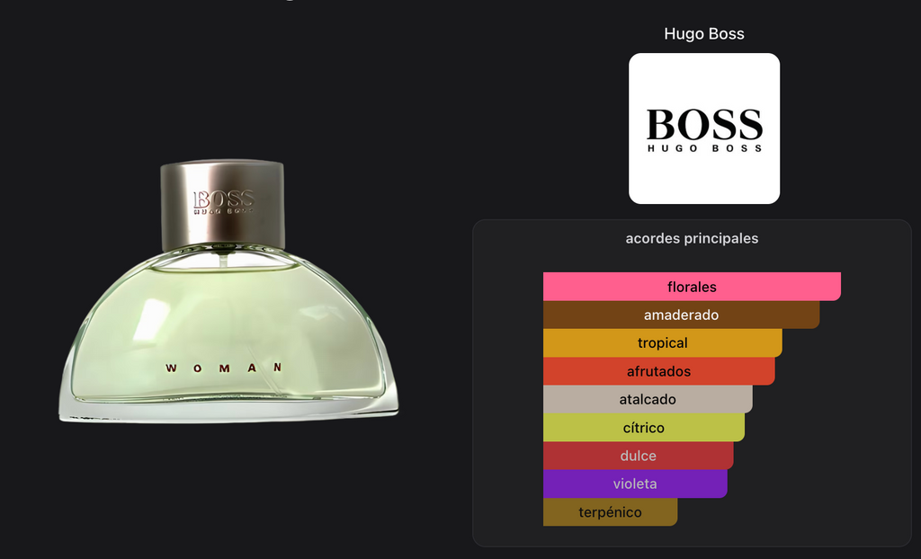 Hugo Boss Woman (Media Luna) Edp 90ml