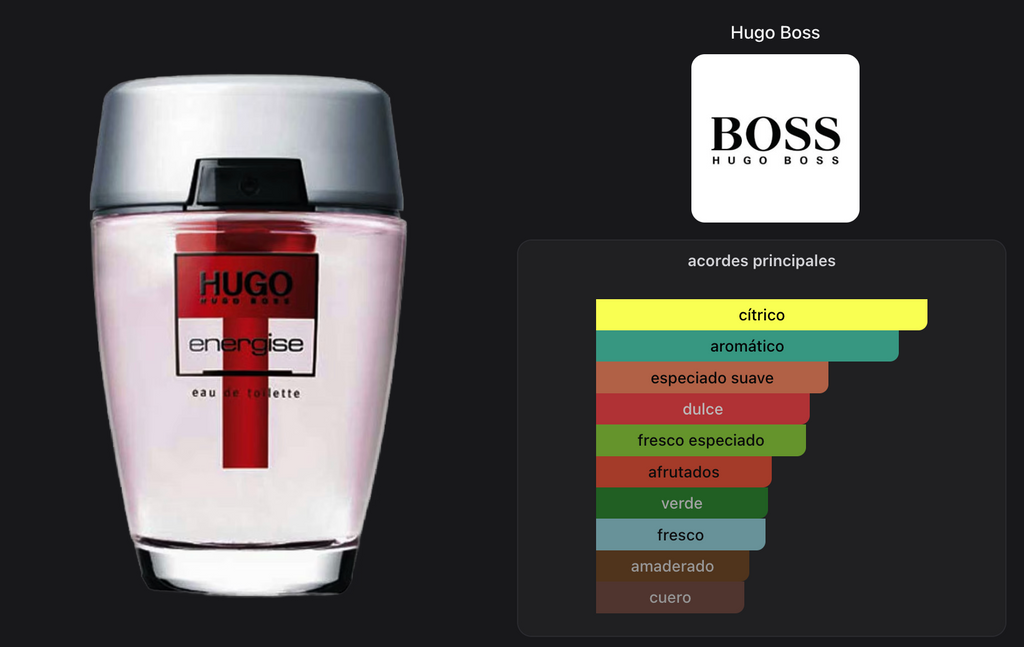 Hugo Boss Energise Men Edt 75ml