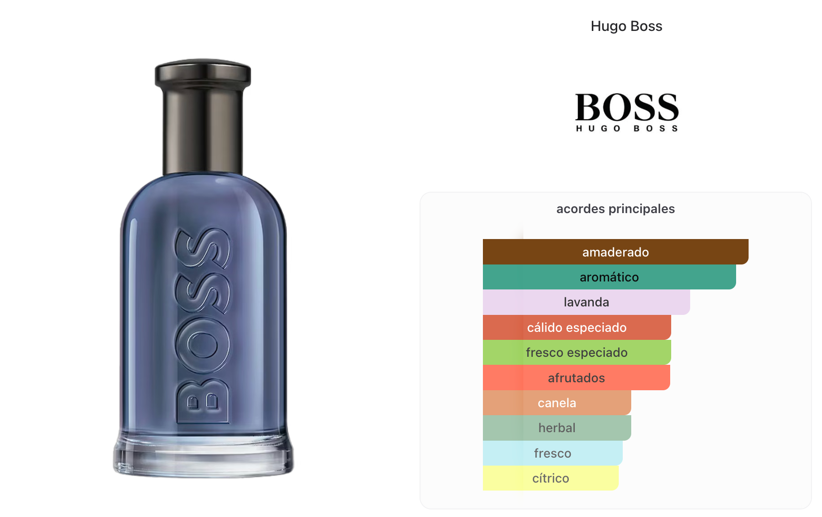 Hugo Boss Bottled Infinite Men Edp 100ml