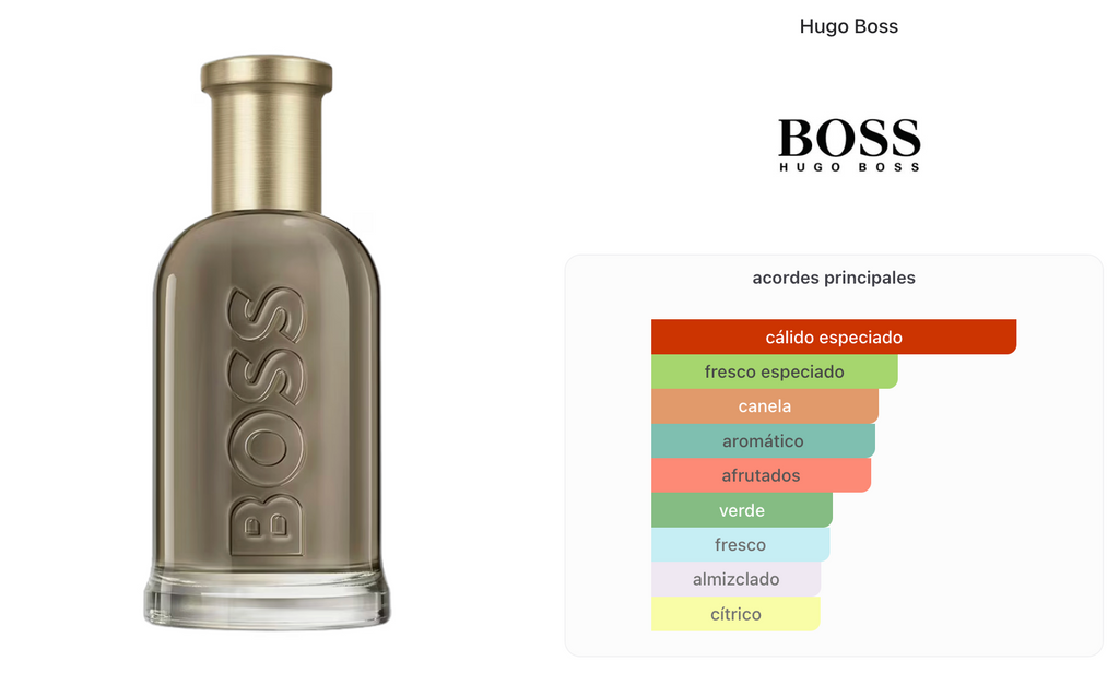 Hugo Boss Bottled Men Edp 100ml