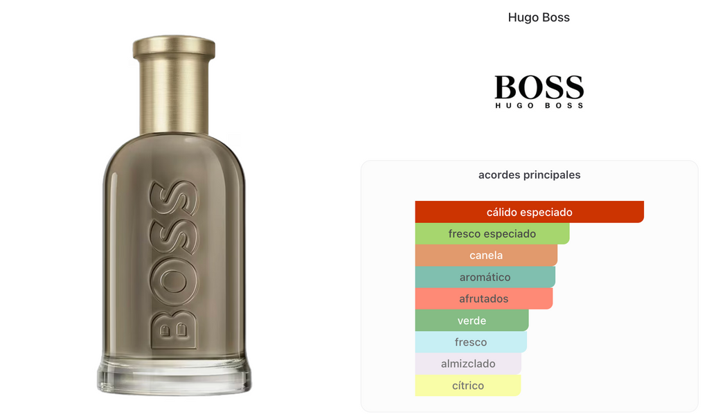 Hugo Boss Bottled Men Edp 200ml