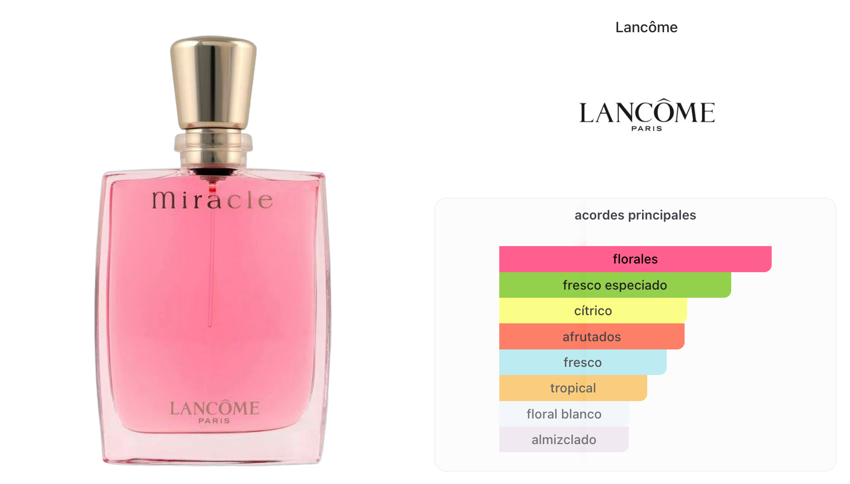 Lancome Miracle Woman Edp 100ml