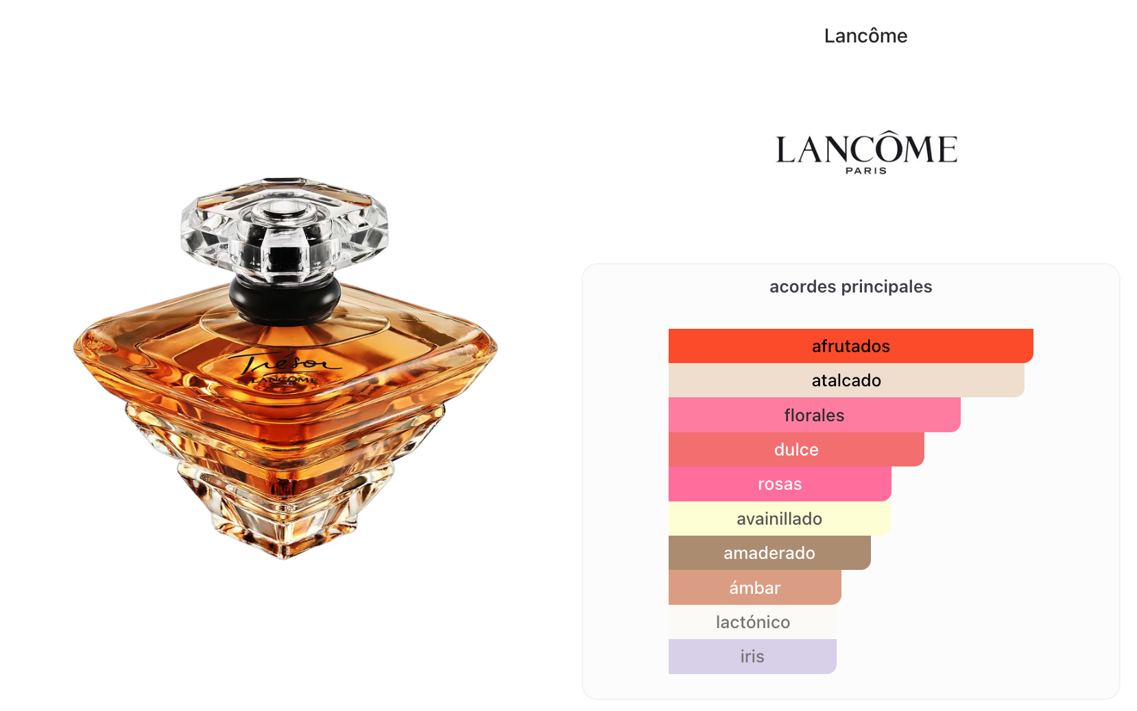 Lancome Tresor Woman Edp 100ml