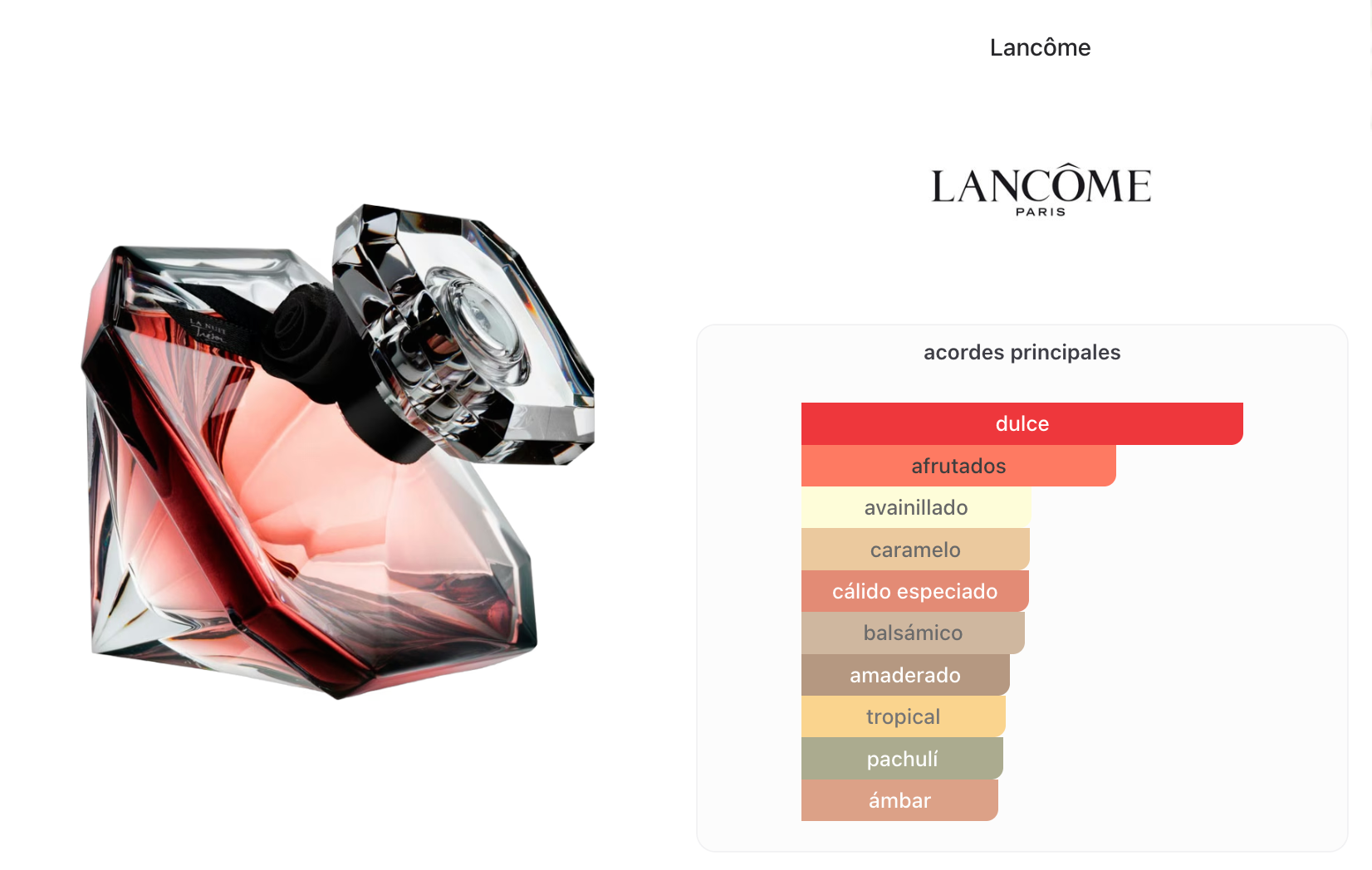 Lancome Tresor La Nuit Edp 75ml