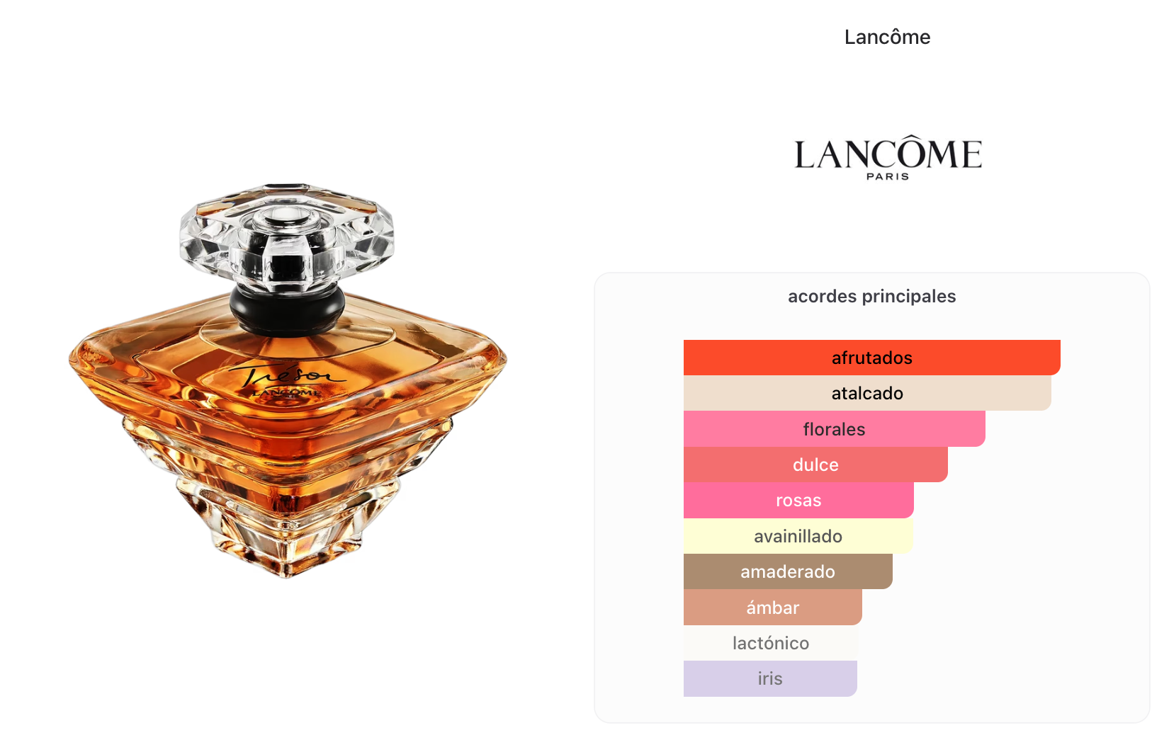 Lancome Tresor Woman Edp 50ml
