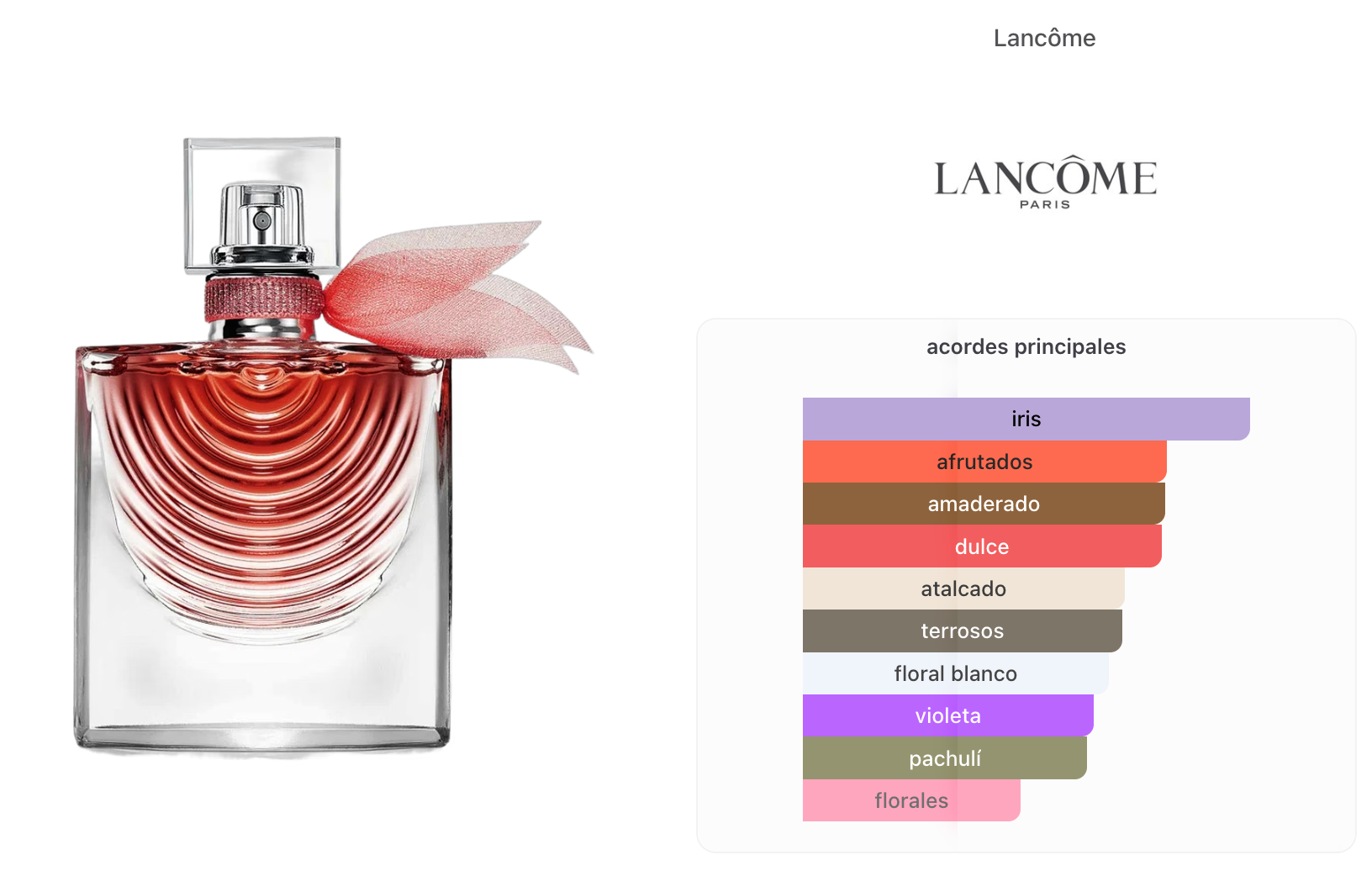 Lancome La Vie Est Belle Iris Absolu Edp 30ml