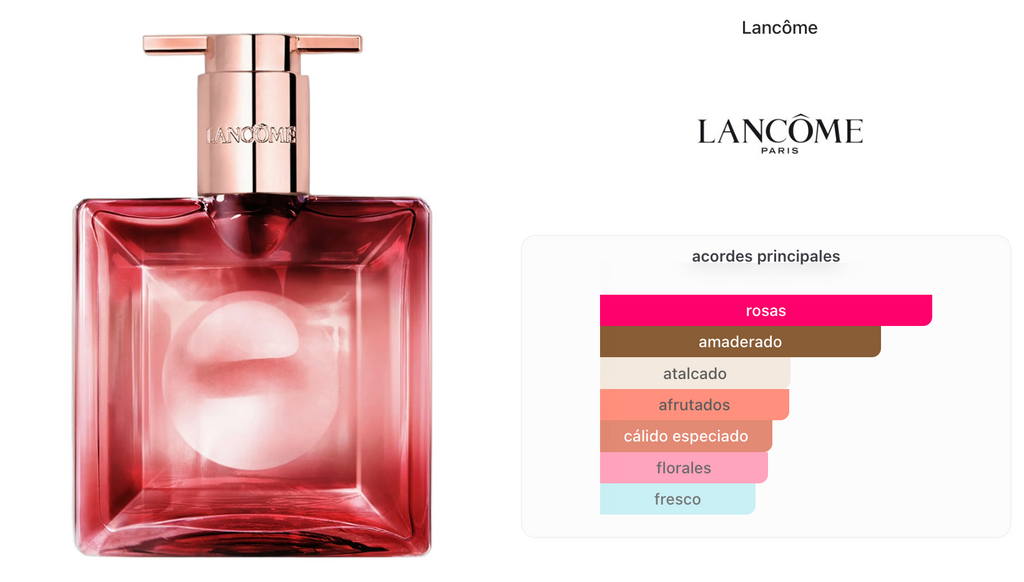 Lancome Idole Power Woman Edp Intense 100ml