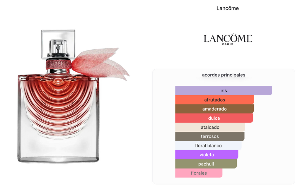 Lancome La Vie Est Belle Iris Absolu Edp 50ml