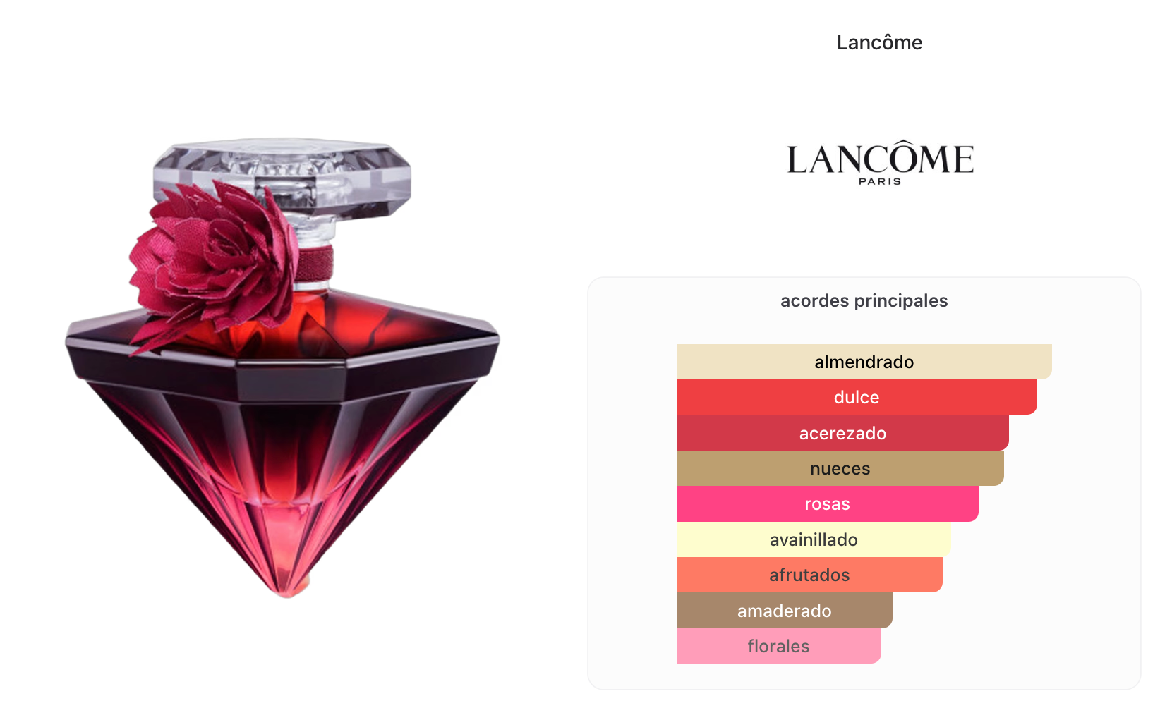 Lancome Tresor La Nuit Intense Edp 50ml