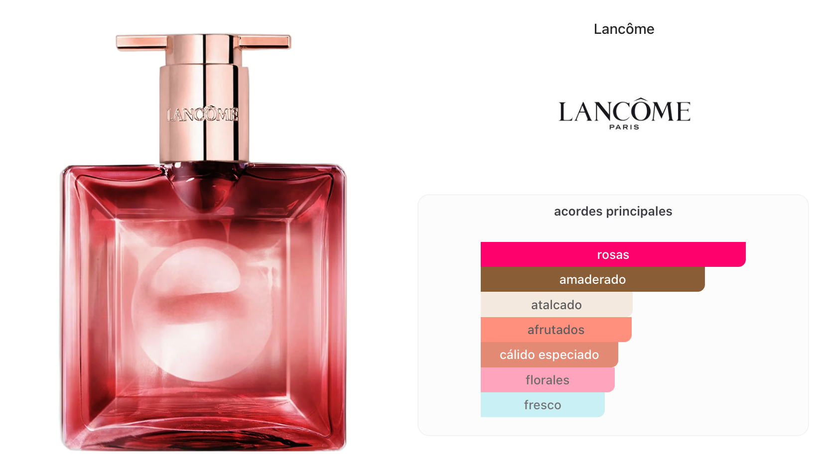 Lancome Idole Power Intense Woman Edp 25ml