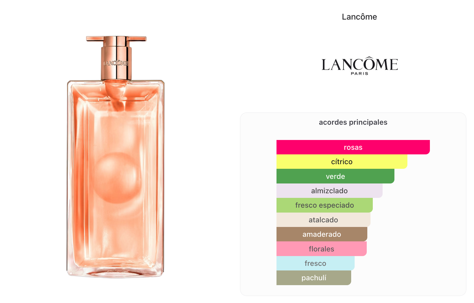 Lancome Idole Woman Edt 25ml