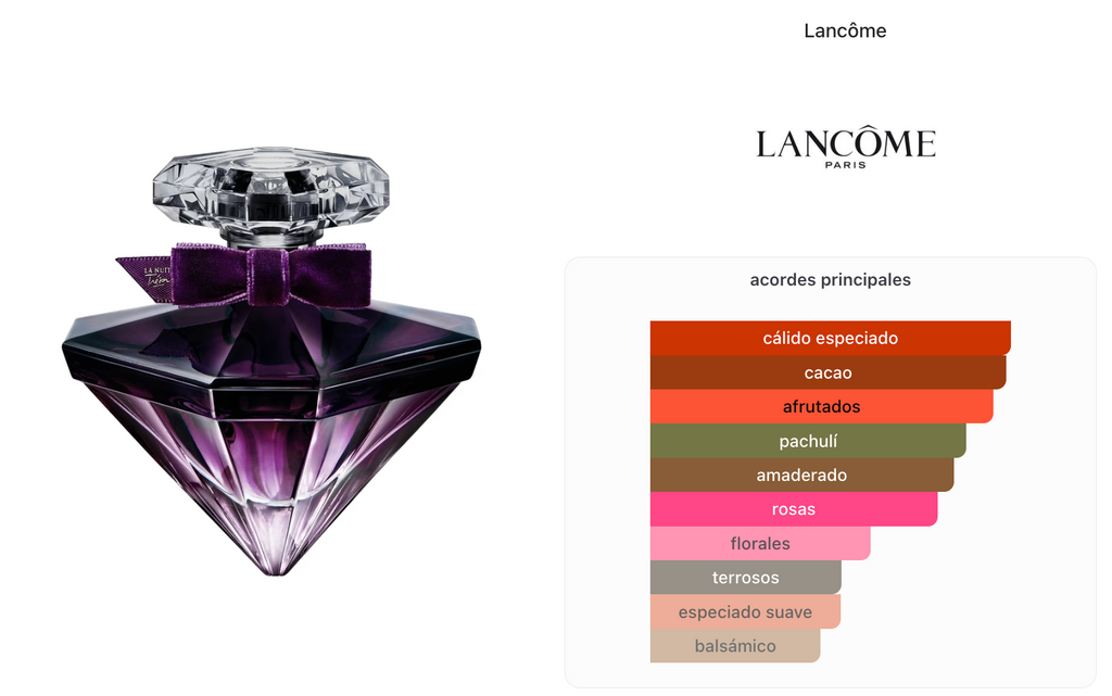 Lancome Tresor La Nuit Le Parfum Woman 100ml