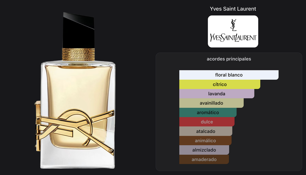 Yves Saint Laurent Libre Woman Edp 90ml