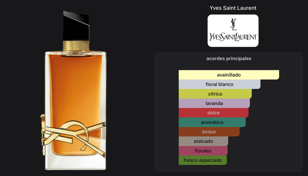 Yves Saint Laurent Libre Intense Woman Edp 90ml