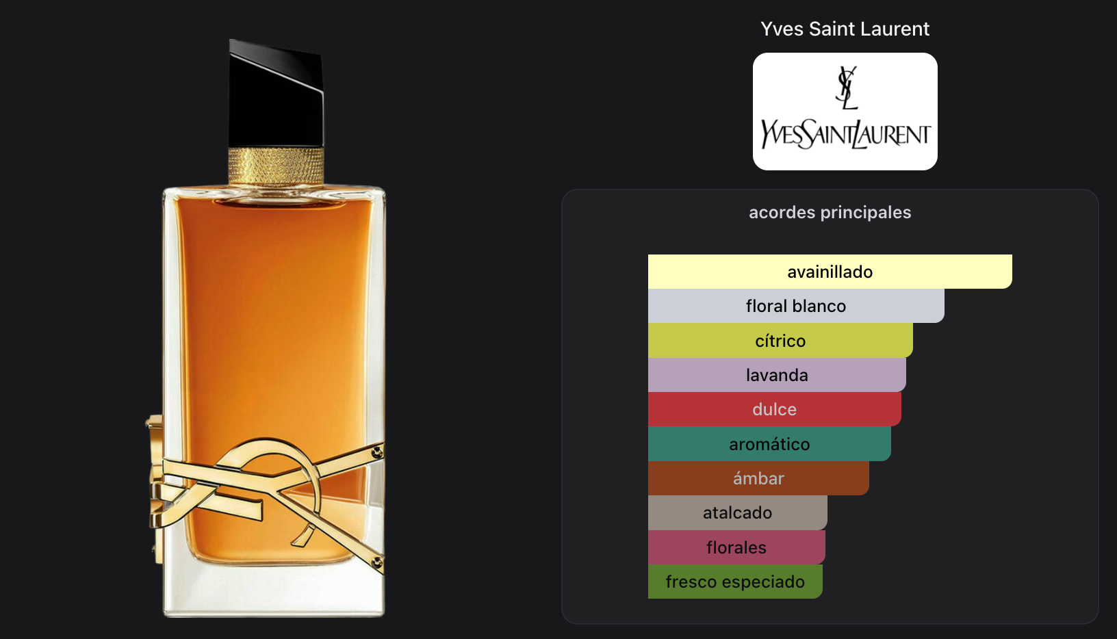Yves Saint Laurent Libre Intense Woman Edp 90ml