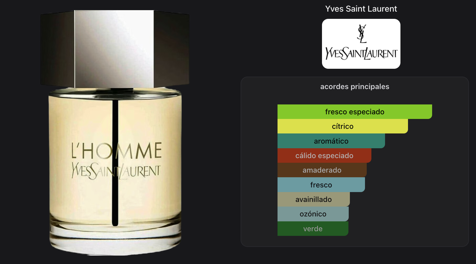 Yves Saint Laurent L Homme Edt 100ml