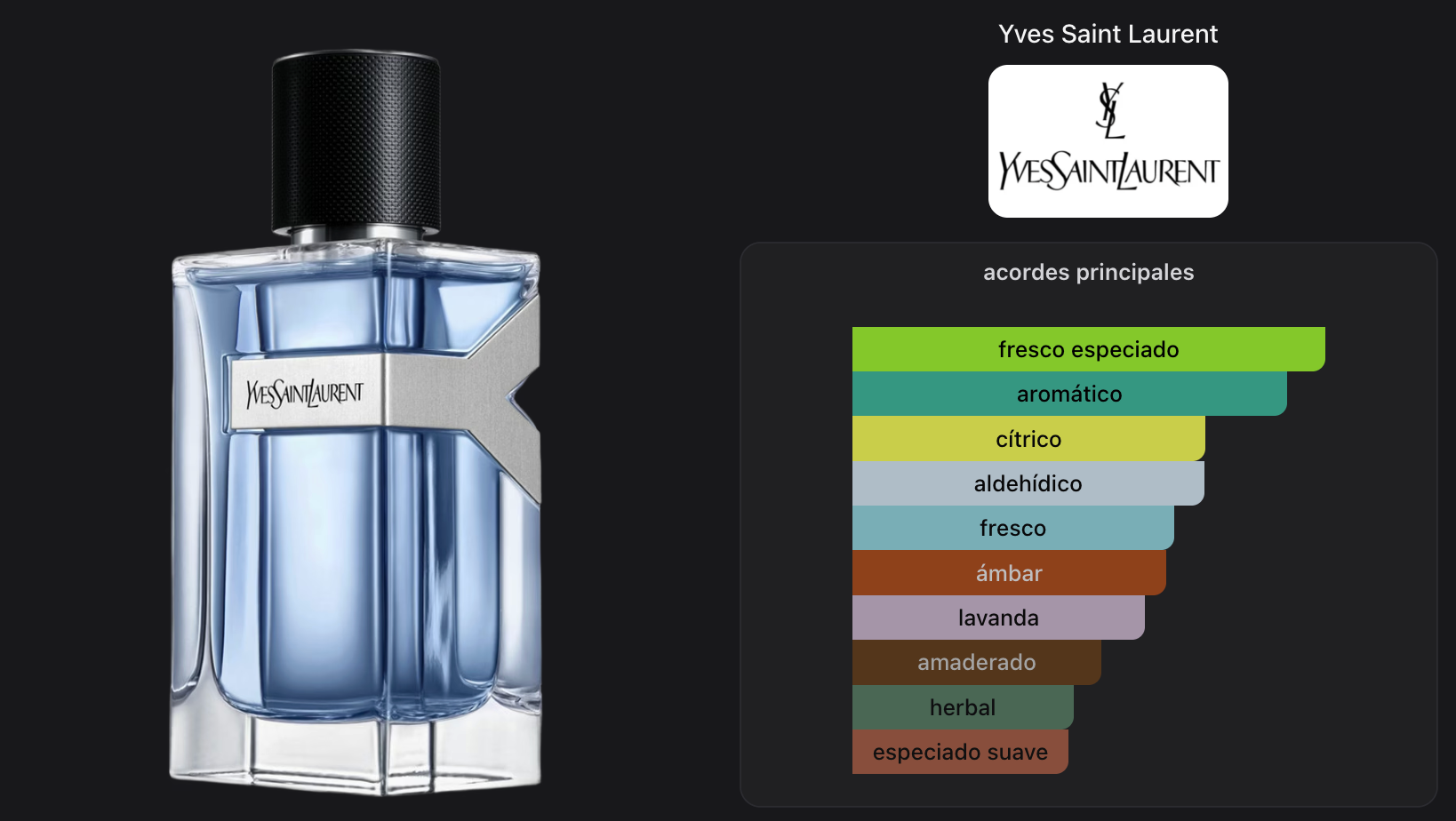 Yves Saint Laurent Y Ysl Men Edt 60ml