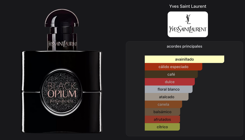 Yves Saint Laurent Black Opium Le Parfum Woman 90ml