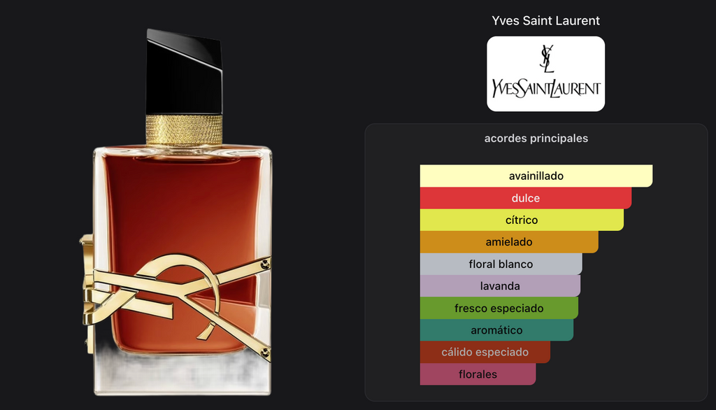 Yves Saint Laurent Libre Le Parfum Woman 90ml