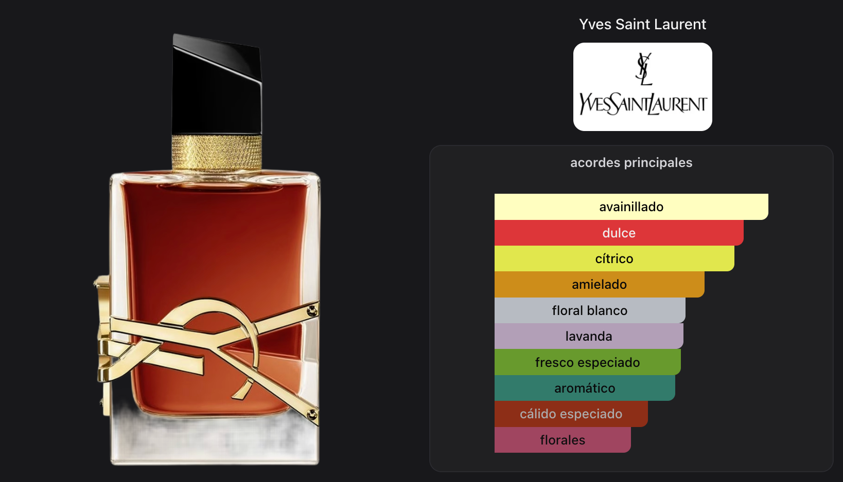 Yves Saint Laurent Libre Le Parfum Woman 90ml