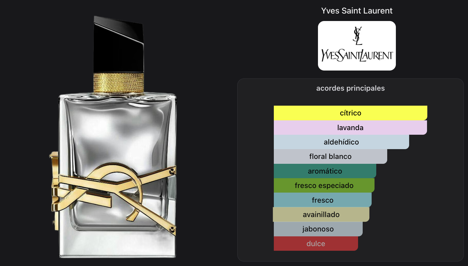 Yves Saint Laurent Libre L Absolu Platine Woman 90ml Parfum