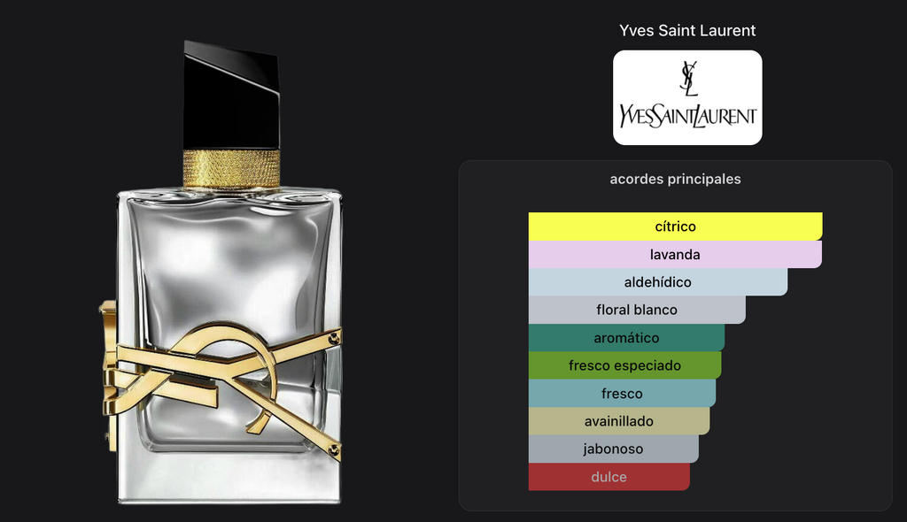 Yves Saint Laurent Libre L Absolu Platine Woman 50ml Parfum