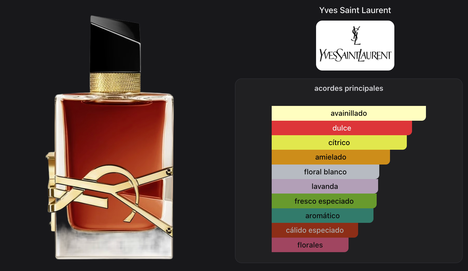 Yves Saint Laurent Libre Le Parfum Woman 30ml