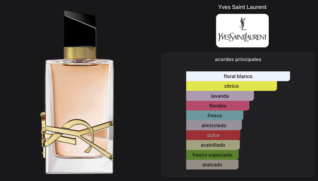 Yves Saint Laurent Libre Woman Edt 50ml