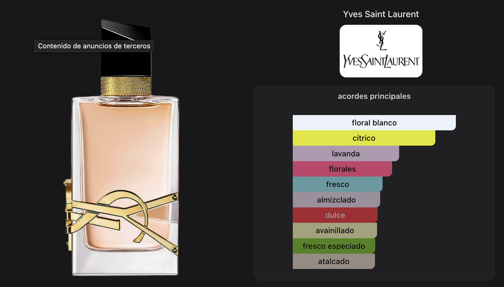 Yves Saint Laurent Libre Woman Edt 30ml