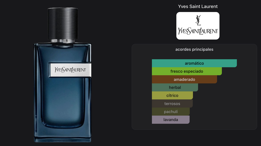 Yves Saint Laurent Y Intense Men Edp 100ml