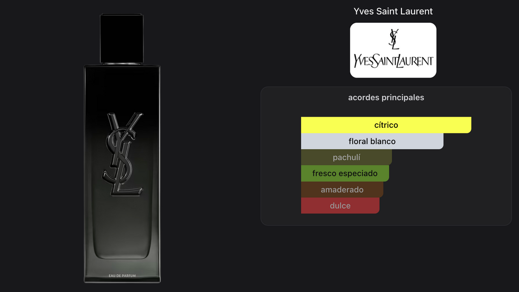 Yves Saint Laurent Myslf Men Edp 40ml