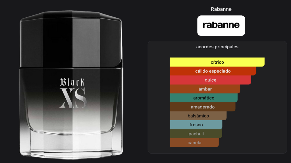 Paco Rabanne XS Black Men Edt 100ml Nueva Presentación